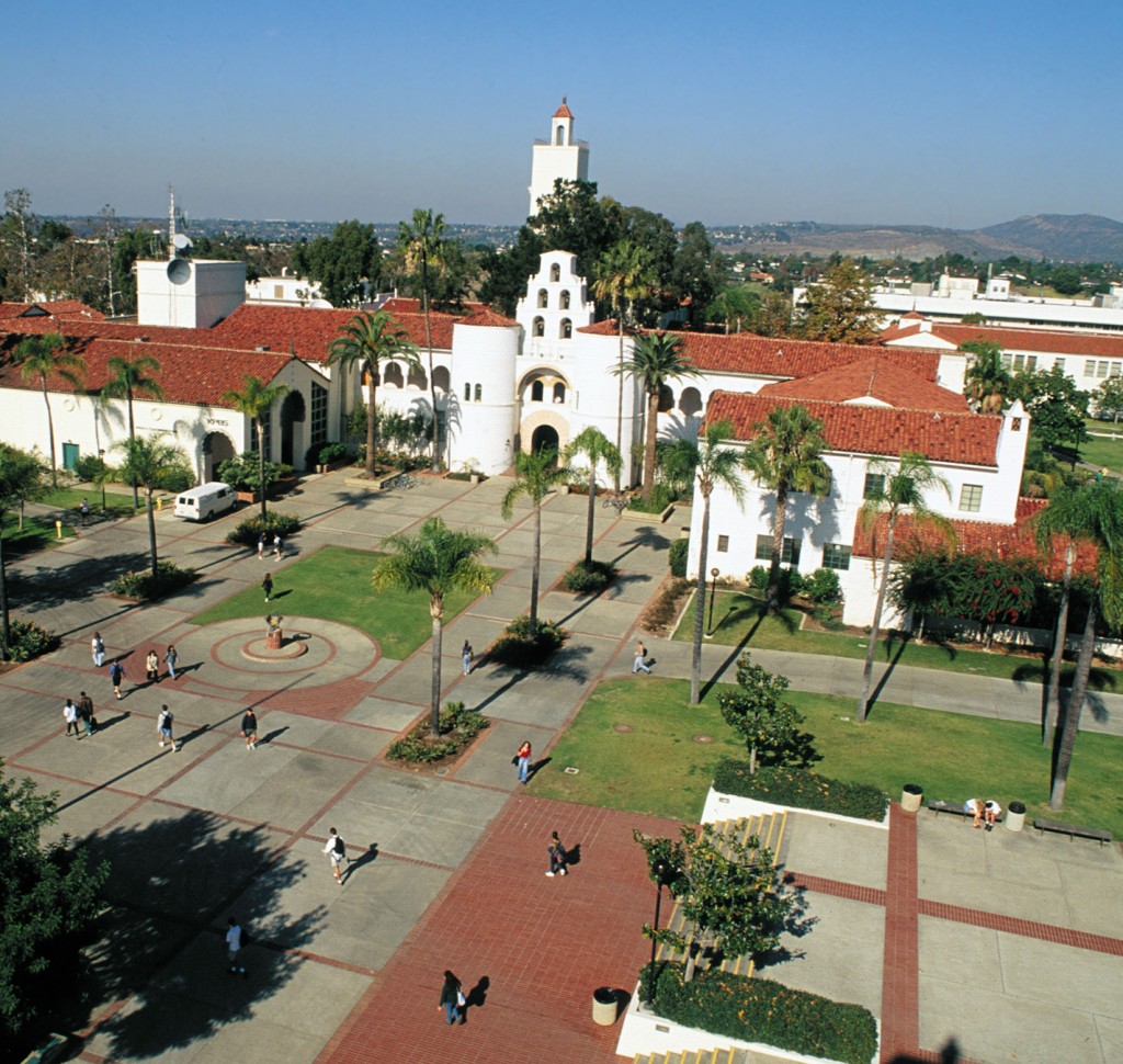 San Diego State University, bang California